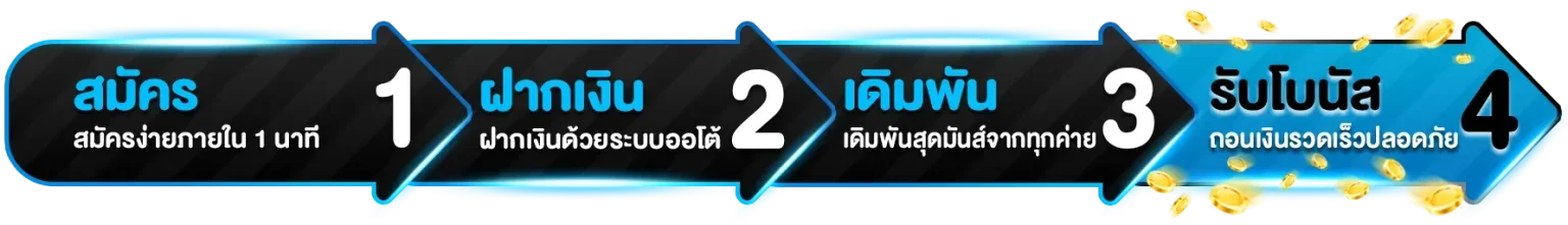 บริการกีฬาและกิจกรรมบน SPZEED